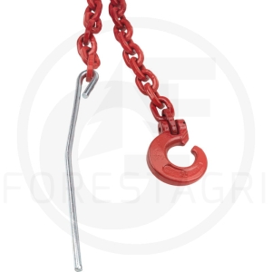 Łańcuch typu choker